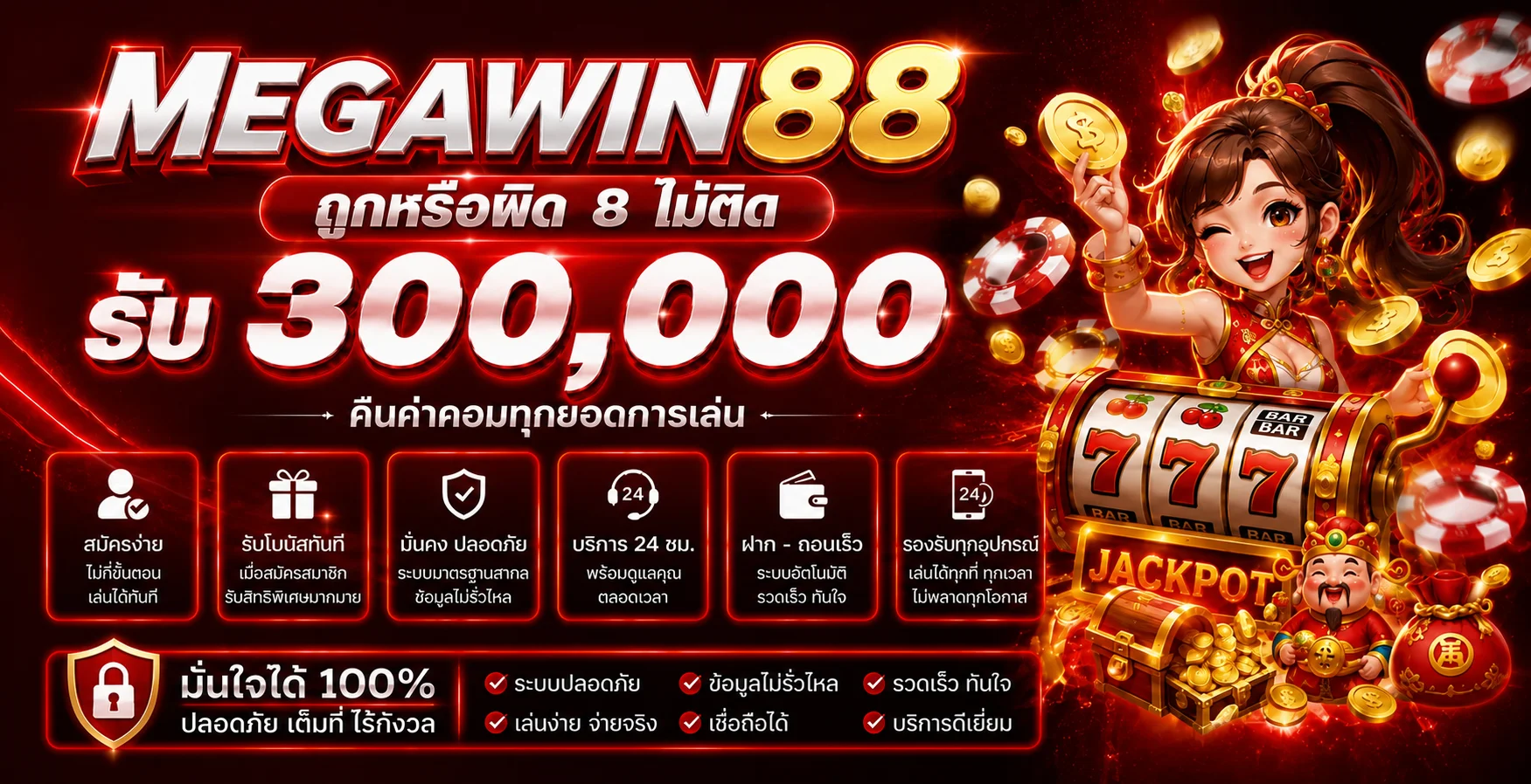 MEGAWIN88 คืนค่าคอมและสิทธิพิเศษ